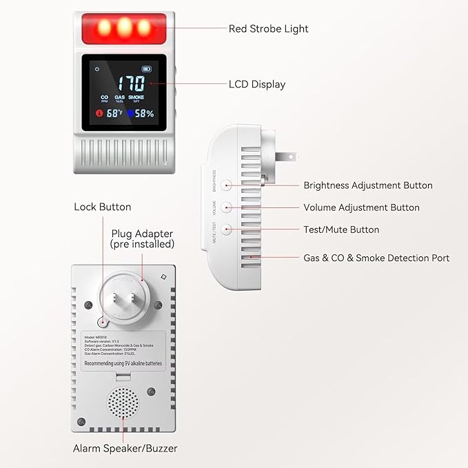 Nicbee 6-in-1 Smoke and Carbon Monoxide Detectors Plug in, Gas Leak Detector with Battery Backup, Adjustable Brightness & Volume Levels, Smoke Alarm with Temp/Humidity for Home, RV, Travel(2-Pack)