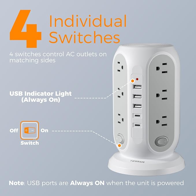 TESSAN Tower Power Strip Surge Protector, Flat Extension Cord 6 Ft, 5 USB Ports - Image 3