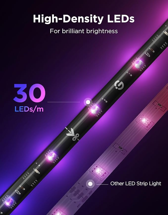 Govee TV LED Backlight 2, 18.4ft Cuttable TV Lights for 32-86 Inch TVs, Color Changing RGBWIC LED Strips Lights with 210+ Scene Modes & Music Sync, Smart APP and Voice Control, Easy Install