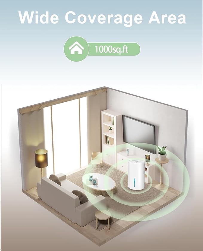 Dehumidifier, Dehumidifier for Home, 68 OZ Water Tank, Small Dehumidifiers for Bedroom (1000sq.ft) with 7 LED Lights, Ultra Quiet & Auto Shut off, Bathroom, Basement, Closet, Garage, RV. (White)