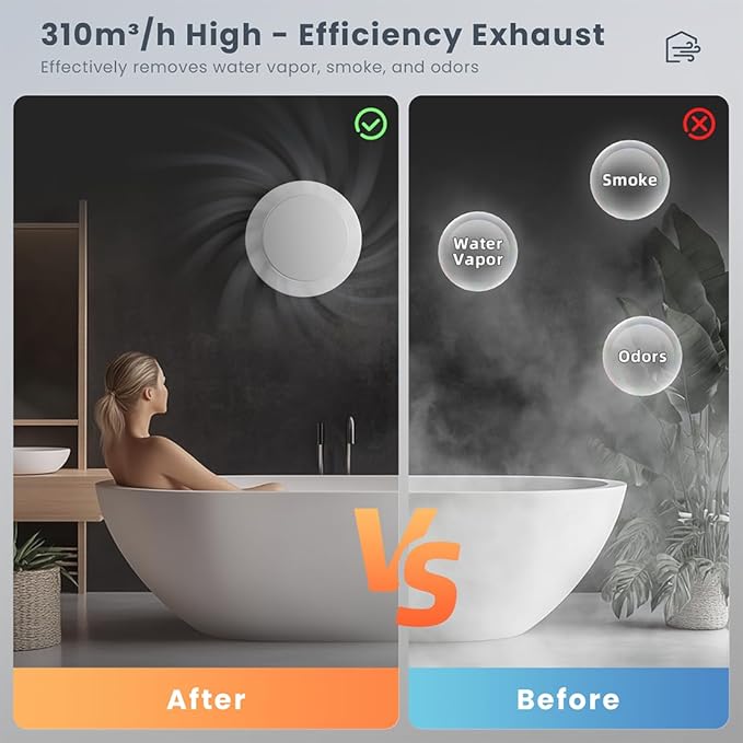 6 Inch Bathroom Exhaust Fan with Switch, Upgraded Exhaust Fan ≤35dB Low Noise IPX4 Waterproof Household Ventilation Fans, Window Ceiling Wall Mount Vent Fan for Attic Basement Garage Washroom P202A2