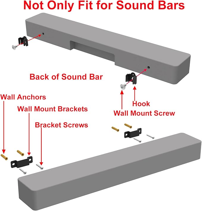 Pbxifge Soundbar Wall Mount Bracket for Vizio Soundbar, Speaker Wall Mounts for Surround Sound or Bookshelf Speakers, Wall Mounting Bracket Works with Most Speakers and Soundbars