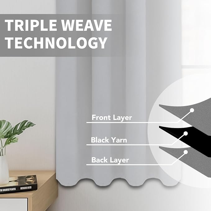 Easy-Going Blackout Curtains for Bedroom, Solid Thermal Insulated Grommet and - Image 3