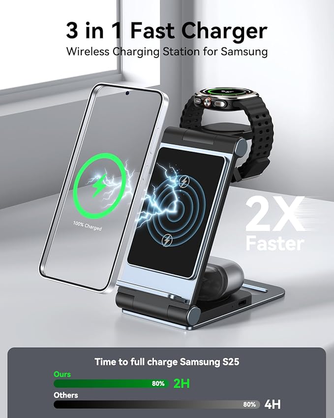 Wireless Charger for Samsung 3 in 1 Wireless Charging Station Foldable Wireless Charger Stand for Samsung S25 Ultra S24 S23 S22 Z Flip Z Fold 7 6 5 4 3 for Galaxy Watch 8/7/6/5/4/ Galaxy Buds