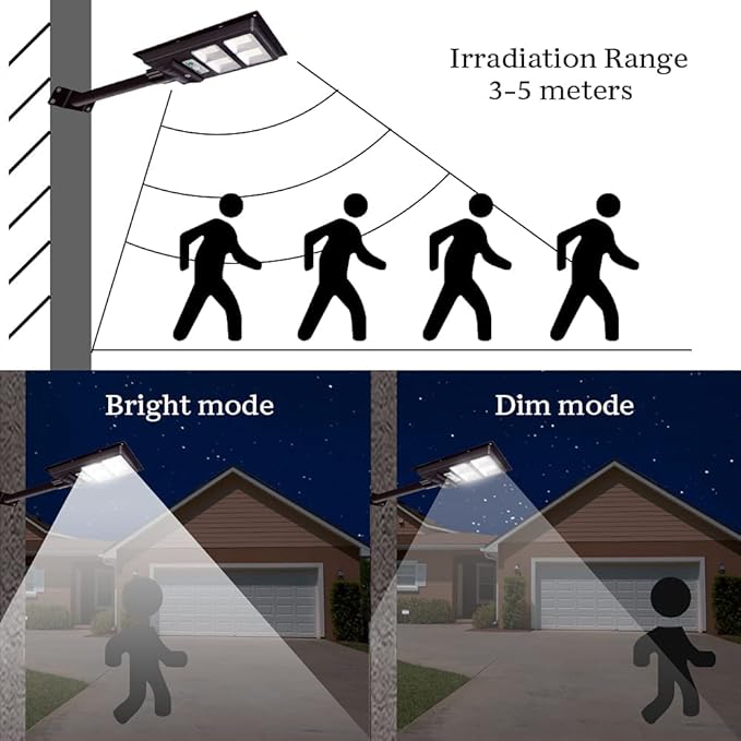 Lysed 10000LM Solar Lights Outdoor,6000K Dusk to Dawn Security Led Flood Light,Remote Control Solar Street Lights for Yard, Garden,Parking Lot