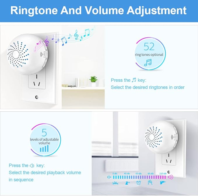 SINGCALL Tuya Caregiver Pager Smart Wireless Calling System WiFi SOS Emergency Home Caring Nurse Buzzer Call Bell System for Old People Patients Children