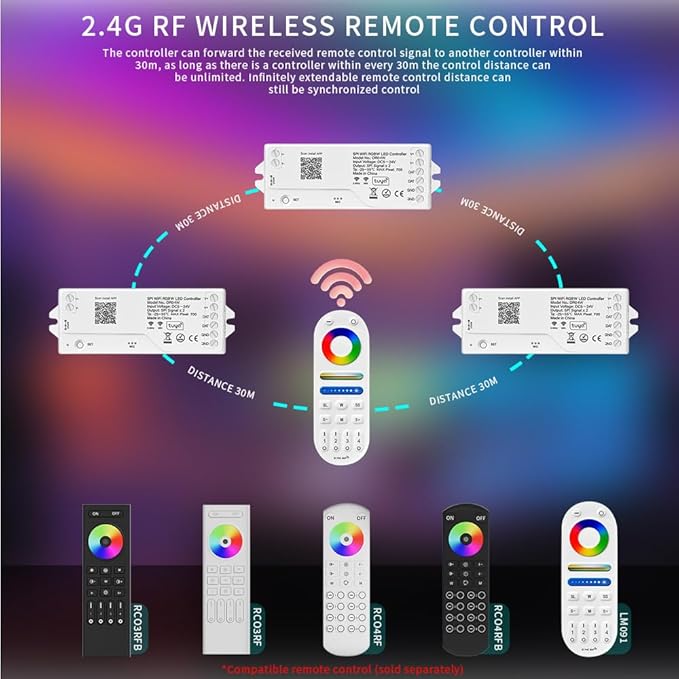 LOAMLIN DR04W RGBW SPI SMD COB 3PIN Addressable LED Strip 2.4GHz Tuya WiFi Controller, Support Alexa Google Home Smartphone APP Control Compatible with WR01RF RC03RFB Remote(No for WS2812B WS2811)