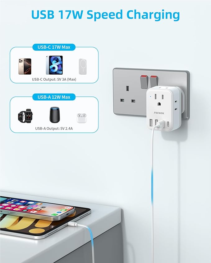 European Travel Plug Adapter USB C, US to EU/UK Plug Adapter- 4AC Outlets 4 USB Charger, International Power Adaptor kit Include Type G/C/L for American to England Italy France Germany Greece