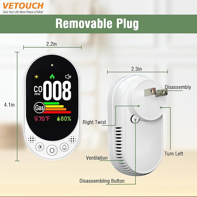 VETOUCH Plug-in Combination air Detector, 4 in 1 Combination Natural Gas and Carbon Monoxide Detector, detects CO, Gas,and Humidity Values. for Home, Bedroom, Kitchen, RV, 1 Pack