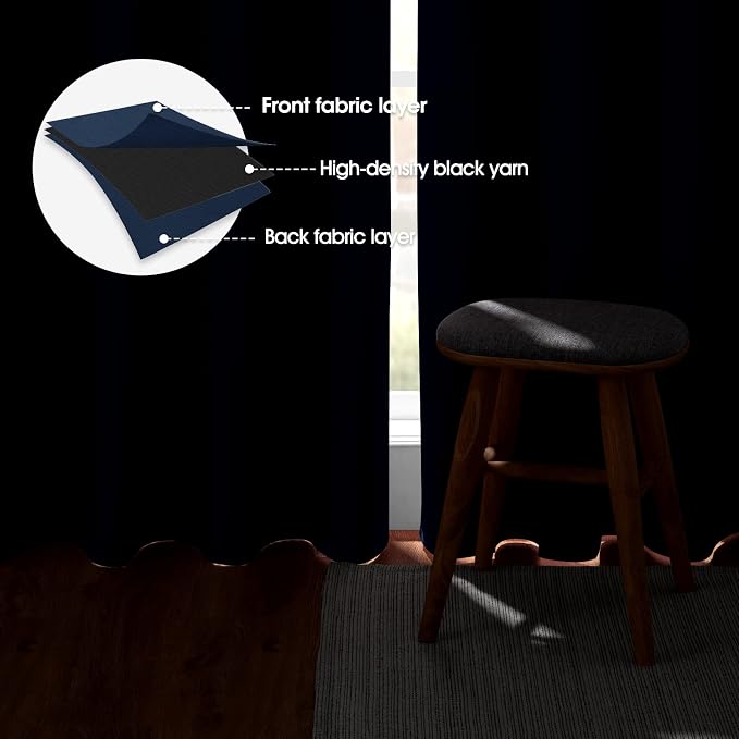 HOMEIDEAS Dark Navy Blackout Curtains - Image 3