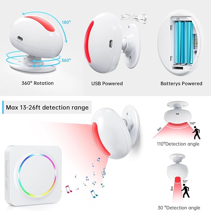 Wireless Motion Sensor Alarm Indoor -Door Chime for Business, Store Welcome Buzzer Monitor with Colorful LED Light 500 FT Range Commercial Door Entry Alert, Caregiver Reminder for Elderly