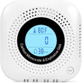 Daffypop Plug-in Carbon Monoxide & Natural Gas Leak Detector, 4-in-1 CO, Methane, Propane Alarm with Temperature & Humidity Monitor for Home, Kitchen, RV, Hotel, Travel – White