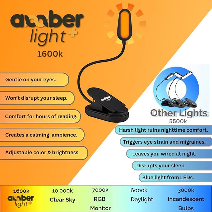 Giftable Amber Book Light - Image 7