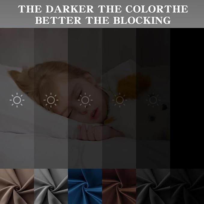 IGEMAEVE Blackout Curtains for Bedroom Grommet Chocolate 100" W x 96" L | - Image 5