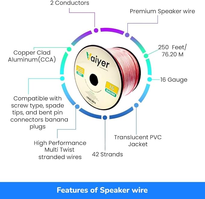 Vaiyer Home Audio Sound System Kit - 2000 W Bluetooth Amplifier w/ 12 Qty of 5.25" Framed Ceiling Speakers 175 W Each, 6-Ch Speaker Selector w/Volume Control, 500 ft Speaker Wire & Remote