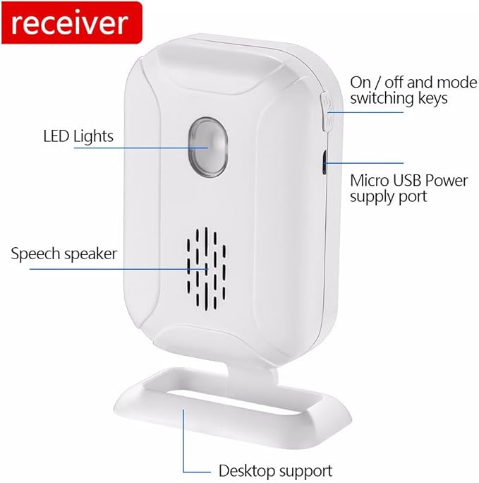 HENDUN Motion Sensor Doorbell , Door Chime for Business, Store Welcome Buzzer Monitor, Commercial Door Entry Alert,Motion Detector Alarm, Caregiver Reminder for Elderly, Motorhome RV Burglary