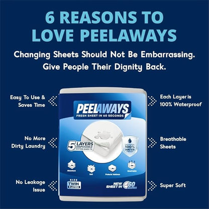 Peelaways Waterproof Disposable Bed Sheets – As Seen On Shark Tank | 5-Layer Absorbent Wellness Sheets for Elderly, Homecare, Hospital Use and Travel