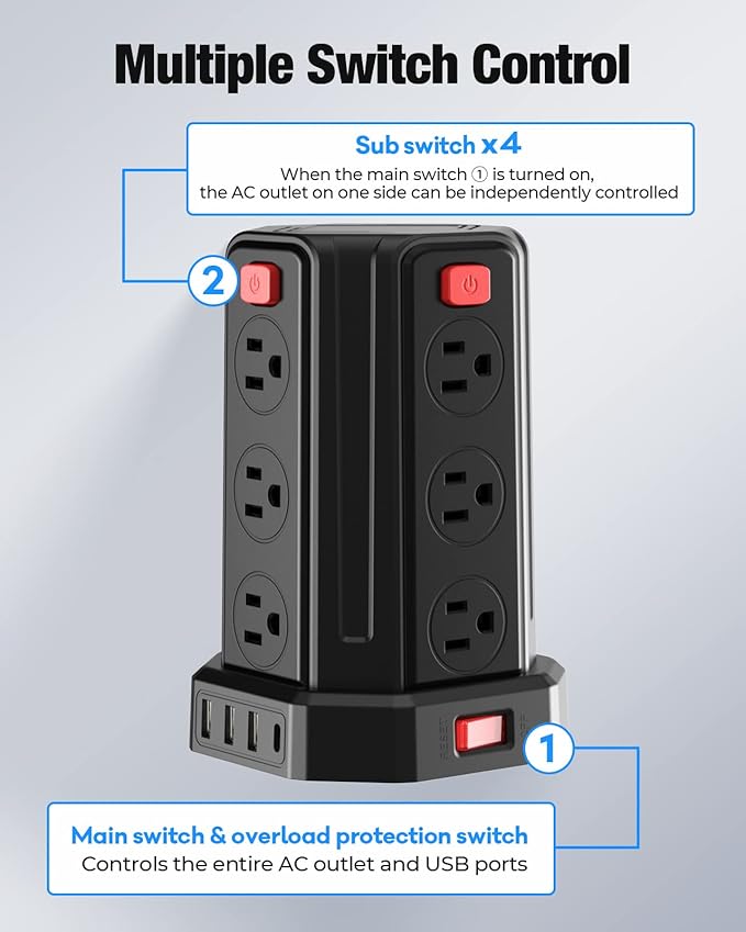 Power Strip Surge Protector, 10 Ft Extension Cord with 12 AC Multiple Outlets 4 USB (1 USB C), SMALLRT Power Tower Desktop Charging Station (Black, 10 FT)