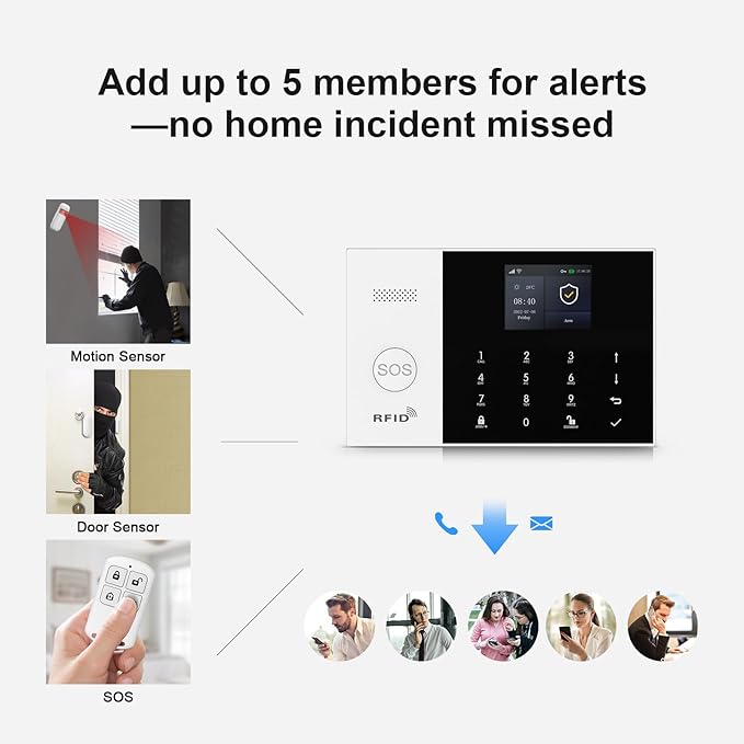 Alarm System for Home Security,24Pcs WiFi+GSM/4G No Monthly Fee Wireless Security System, Phone App Control,Real-Time Alert,Auto Alarm Dial,Compatible with Alexa & Google,No Monthly Fee