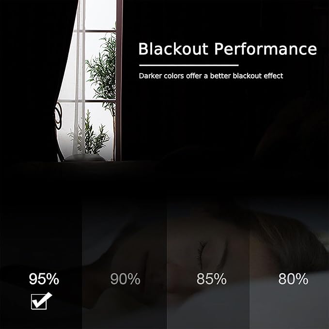 Blackout Curtains, Thermal Insulated Curtains - Image 4