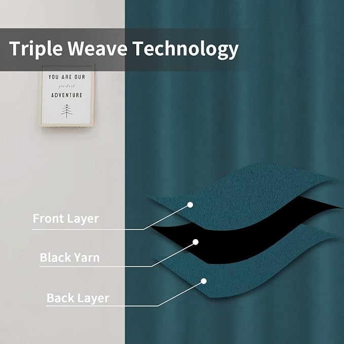 Easy-Going Thermal Grommet Blackout Curtains, 2 Panels 46x84 in | Peacock Blue - Image 3