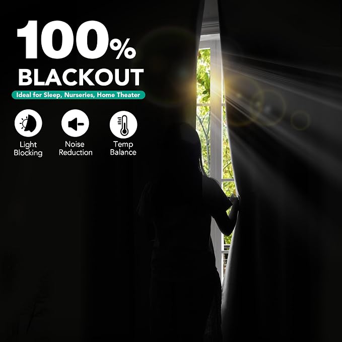 Deconovo 100% Blackout Curtains - Image 2