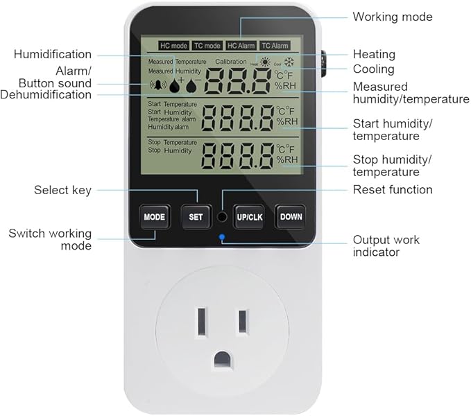 KETOTEK Humidity Controller Outlet Plug with Sensor, Digital Humidistat Switch 120V with Alarm for Greenhouse Mushroom Humidifier Dehumidifier