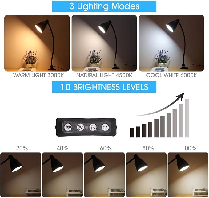 GlowVibe Desk Lamp 3 Color Modes 10 Brightness Dimmer Reading Light 10W 40 LED - Image 2