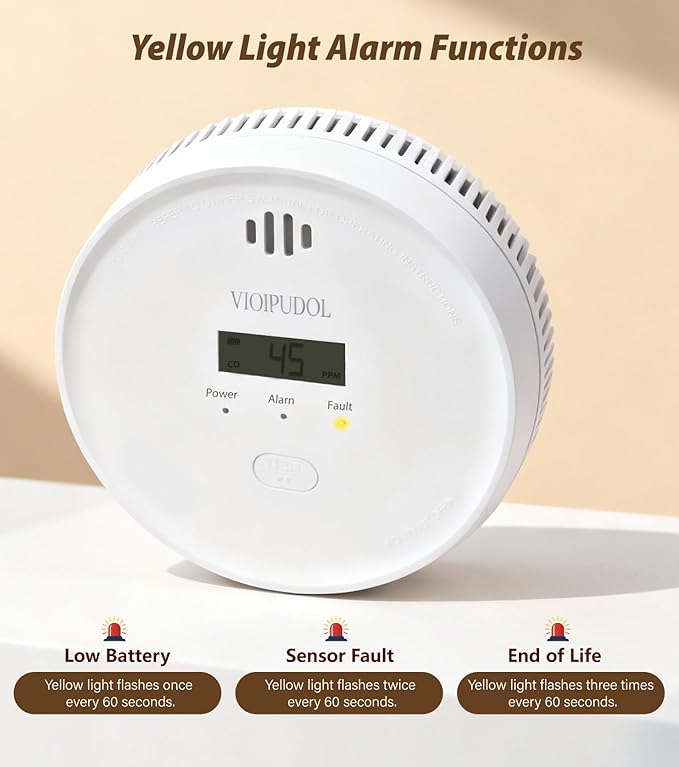 Smoke and Carbon Monoxide Detector with Digital Display, 10-Year Lifespan with Replaceable Lithium Battery, Photoelectric Fire Alarm and Electrochemical CO Alarm with Test/Silence Button, 2 Pack