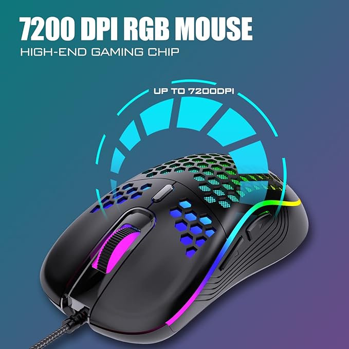 RedThunder 60% Gaming Keyboard and Mouse Combo, Ultra-Compact 61 Keys RGB Backlit Mini Keyboard, Lightweight 7200 DPI Honeycomb Optical, Wired Gaming Set for PC MAC PS5 Xbox Gamer(Black)