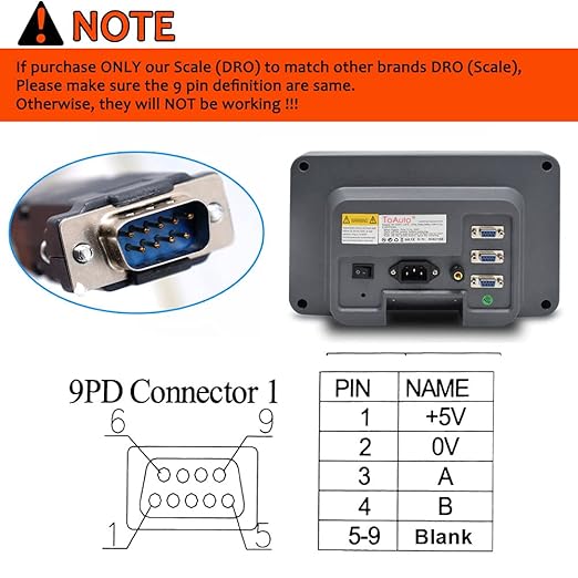 TOAUTO Digital Readout 2 Axis 3 Axis DRO Display Linear Scale 150mm 6" Precision 5um for Bridgeport/Knee Milling Lathe EDM Mill Machine