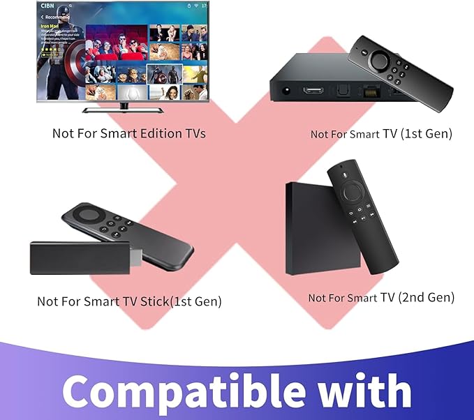 L5B83G (FourthGen) Replacement Voice Remote Fit for Amazon SmartTV Cube (1stGen, 2ndGen), for Amazon SmartTVStick (4K, 4K Max, Lite), Fit for Amazon SmartTVStick