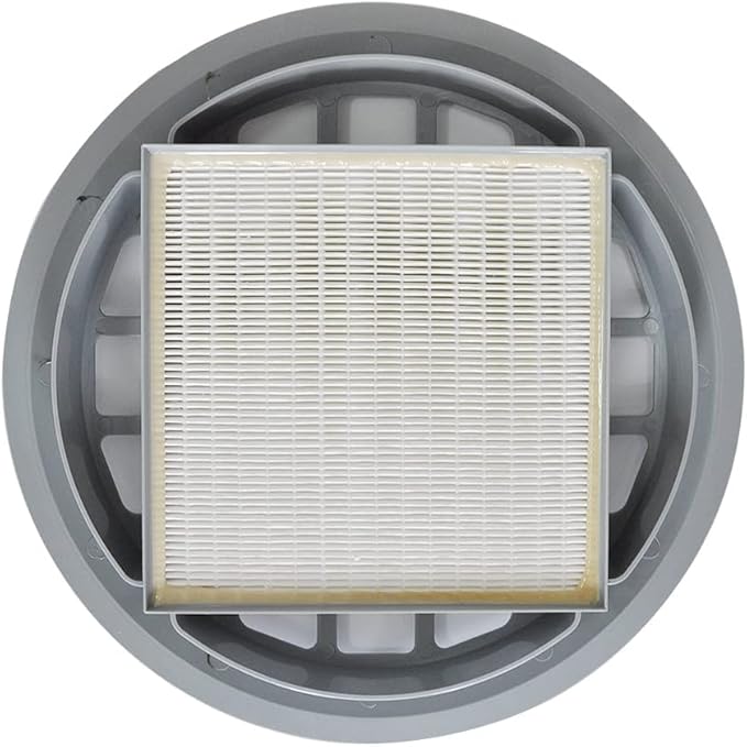 Replacement Filter for Euroclean GD930, NILFISK GD930,Vacuum Cleaner Parts for ELECTROLUX UZ930 Premium Replacement Commercial HEPA Filter OEM#1402666010,AN-IVF287(1 Pack)