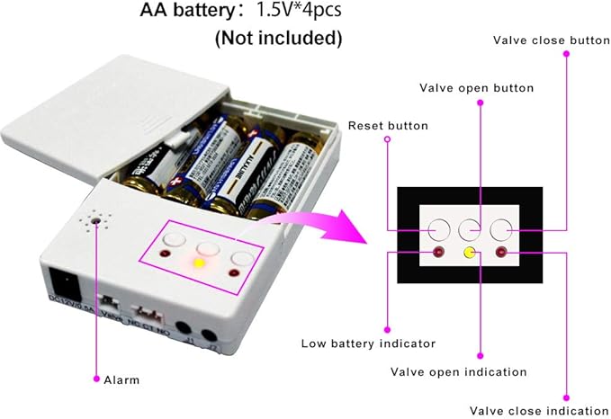 E-SDS Water Leak Detector with Shutoff Valve Sounds Alarm, Automatic Water Leak Shut Off Valve System for Pipes 3/4 NPT, Flood Prevention for Laundry,Water Heaters and More