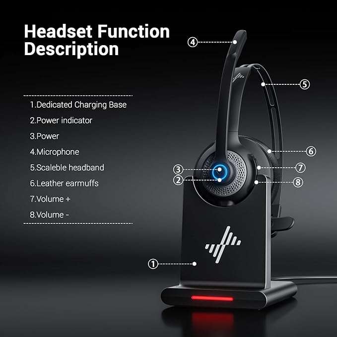 JIAMQISHI Bluetooth Headset - Wireless Headset with Noise Cancelling Microphone, V5.2 Computer Headphones with USB Dongle, Charging Base & Mic Mute for Work/Call Center/PC/Laptop/Online Class/Zoom
