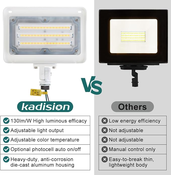 kadision LED Flood Light 50W/40W/30W, 3CCT 3000K/4000K/5000K Selectable, Dusk-to-Dawn Photocell, IP65 Waterproof Adjustable Knuckle Mount Security Lights, 100-277V ETL Listed, White 1-Pack