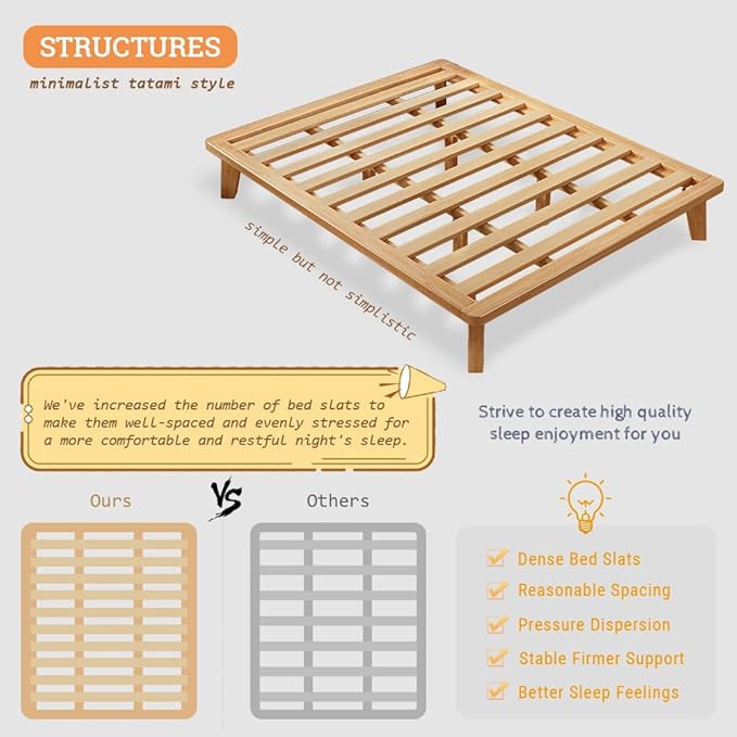 King Platform Bed Base - 14 Inch Solid Wood Mattress Foundation with Support Slats and Legs, King-Size Rubberwood Simple Bed Frame