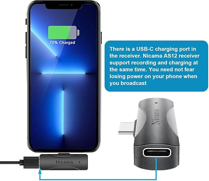 Nicama AS12 USB-C Wireless lavalier Microphone with 2 transmitters for iPhone 15 16 Type-c Android Samsung Smartphone Laptop Live Streaming YouTube TikTok (2TX+RX)