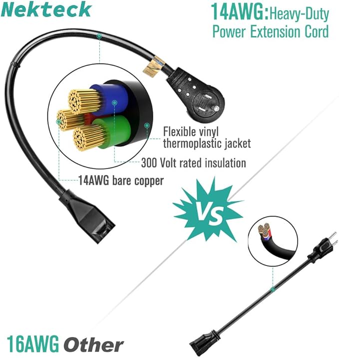 Nekteck 360° Rotating Flat Plug Extension Cord 1 Foot, 14AWG 3 Prong Extension Cord, Low Profile Right Angle Power Cord, Flat Extension Cord Grounded Wire, 15A- UL Certified, Black