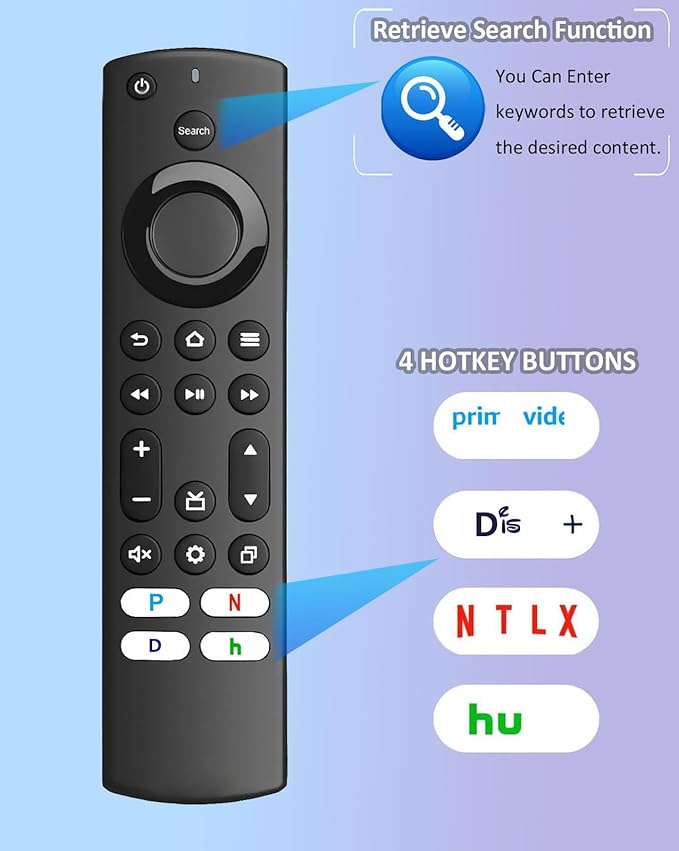 Replacement Remote Control for All Insignia TV/ToshibaTV/Pioneer TV, for Omni TV/4-Series SmartTVs,with 4 Shortcut Keys
