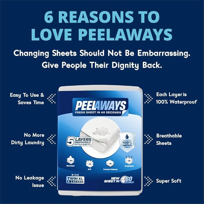 Peelaways Waterproof Disposable Bed Sheets – As Seen On Shark Tank | 5-Layer Absorbent Wellness Sheets for Elderly, Homecare, Hospital Use and Travel