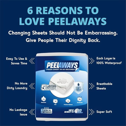 Peelaways Waterproof Disposable Bed Sheets – As Seen On Shark Tank | 5-Layer Absorbent Wellness Sheets for Elderly, Homecare, Hospital Use and Travel