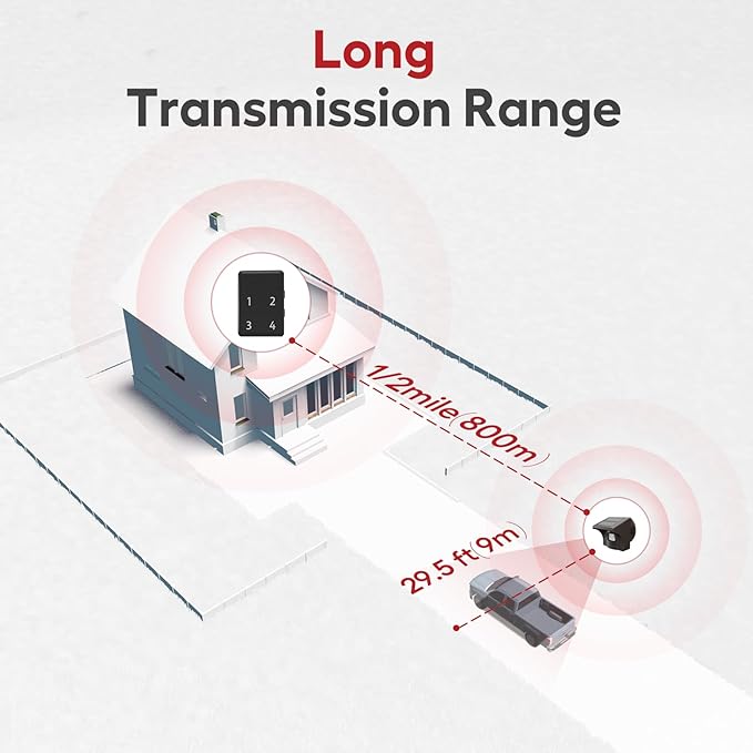 eMACROS Safeguard-Ultra Solar Driveway Alarm with App,1/2 Mile Range, Weatherproof Home Security System(Single Sensor)