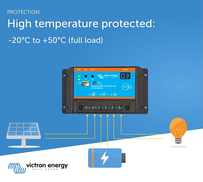 Victron Energy BlueSolar PWM-Light 12/24-Volt 20 amp Charge Controller