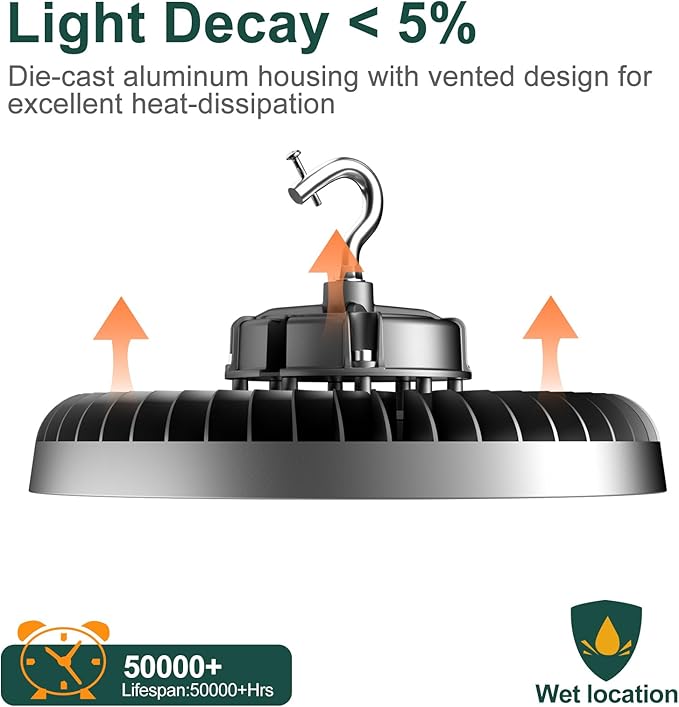 ACOHOOK 500W LED High Bay Light AC100-277V High Bay LED Light 5000K 75000LM UFO LED Lights with US Plug Suit for 30-60FT Height-𝟓𝐘𝐫𝐬 𝐖𝐚𝐫𝐫𝐚𝐧𝐭𝐲-3Pack
