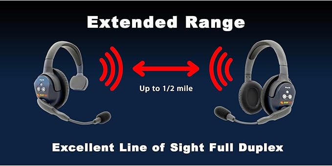 Eartec Ultralite PRO16-SR Single Ear Add-On or Replacement Remote Headset, PRO16 Version only, Full Duplex Wireless Communication, Includes Rechargeable Battery and SolidSignal Cleaning Wipes