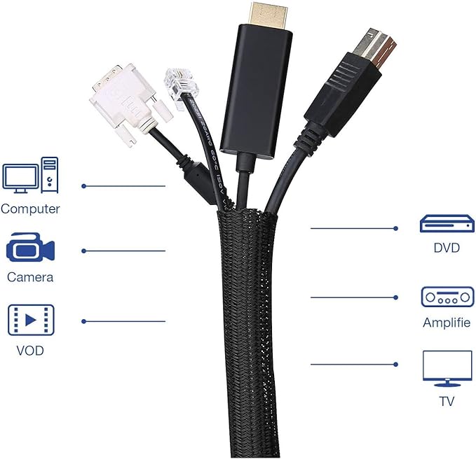 QCSIW 3/4" x50ft Braided Cable Sleeve – Pet-Proof Split Wire Loom Tubing for USB, Power, Audio/Video Cords – Expandable Chew-Resistant Sleeving, Durable Wire Management Black