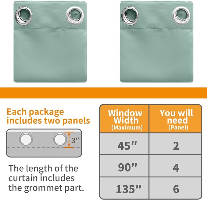 YoungsTex Sage Green 100% Blackout Curtains - Image 6