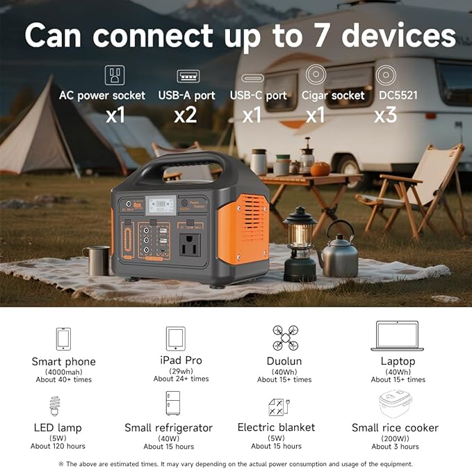KAIYUEKJ Portable Power Station 256Wh LiFePO4 Battery, 300W (Peak 600W) Backup Lithium Battery, Solar Generator for Outdoors Camping Travel Hunting Blackout