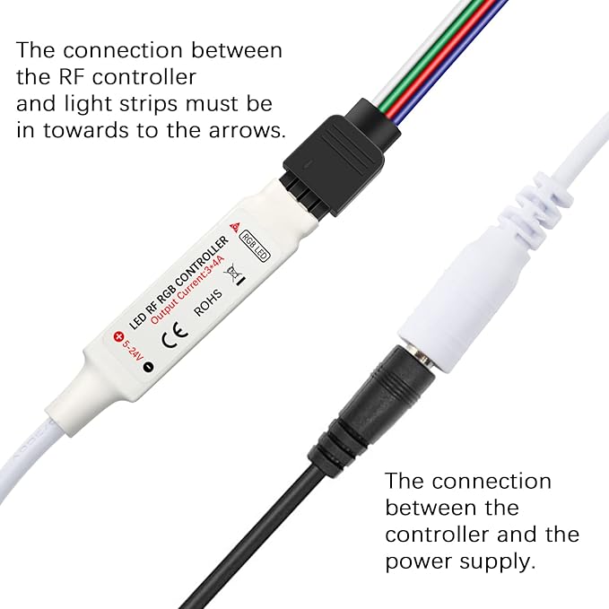 Taoellen RF Wireless Remote LED Controller,DC 5V-24V RGB Controller for 5050 3528 5630 LED Strip Lights,19 Modes 20 Colors Wireless Dimmer,Memory Function,12A Max Load